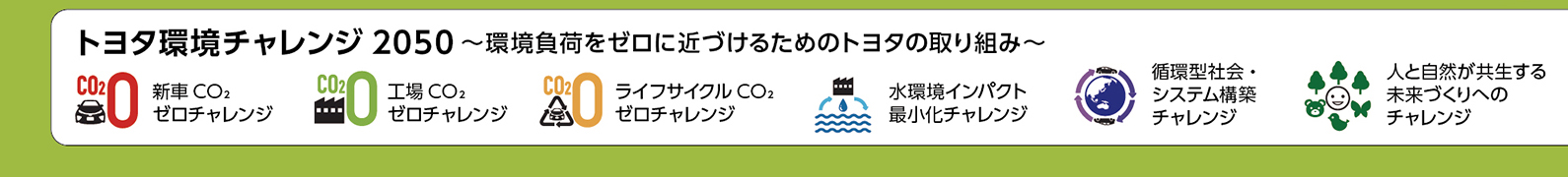 トヨタ環境チャレンジ2050