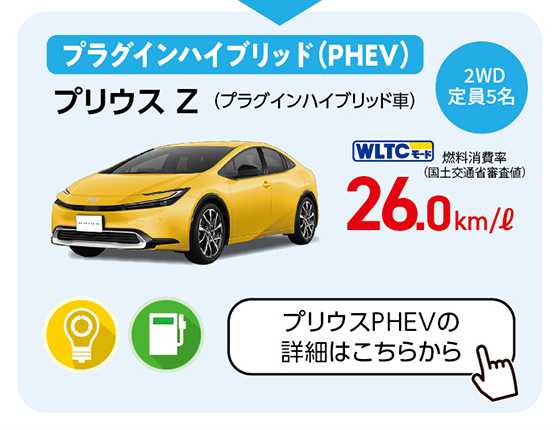 プリウスPHEVの詳細はこちらから