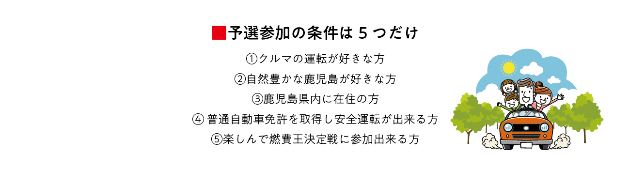 燃費王2024