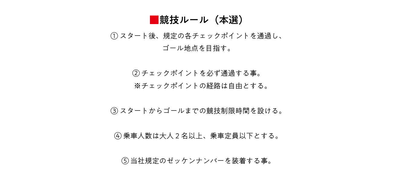 燃費王2024