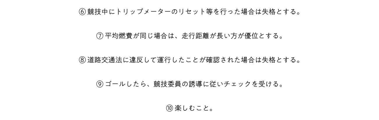 燃費王2024