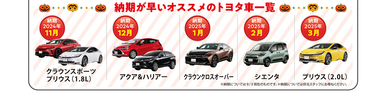 オールウェイズトヨタキャンペーン