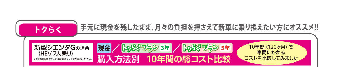 オールウェイズトヨタキャンペーン