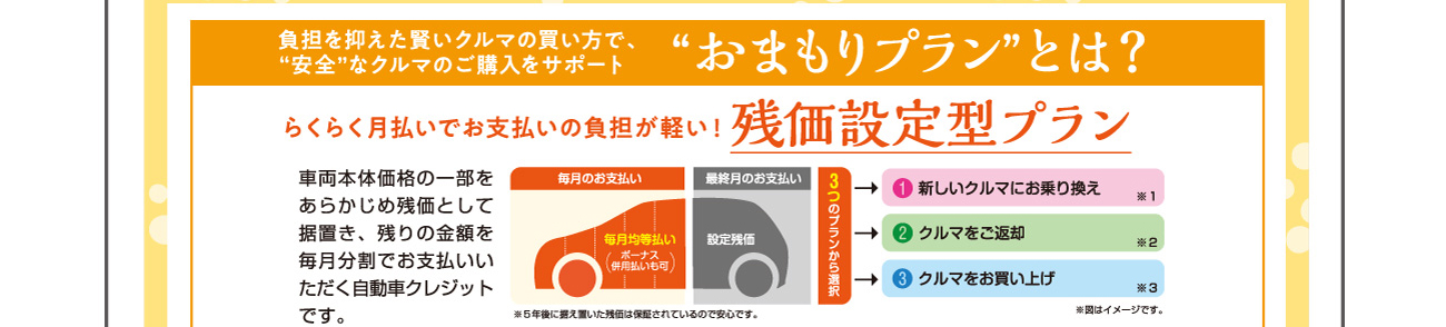 オールウェイズトヨタキャンペーン