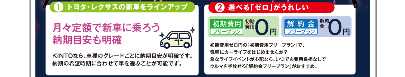 オールウェイズトヨタキャンペーン