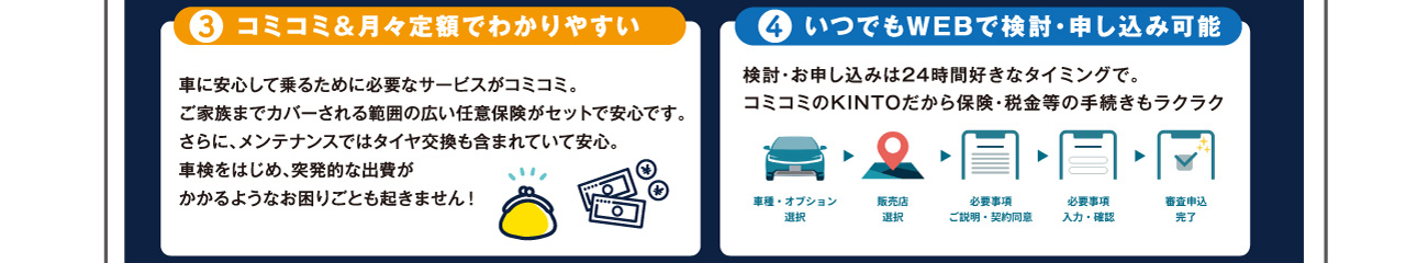 オールウェイズトヨタキャンペーン