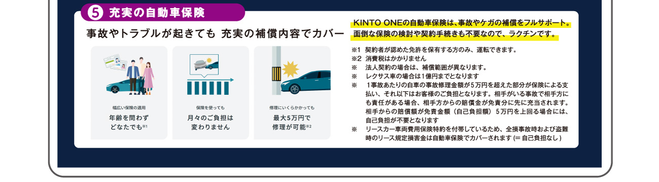 オールウェイズトヨタキャンペーン