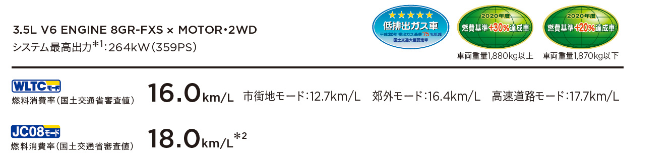 crown_performance_img01