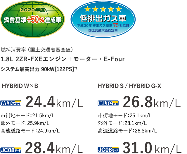 BSモールトン2000年製分割式リコール無し