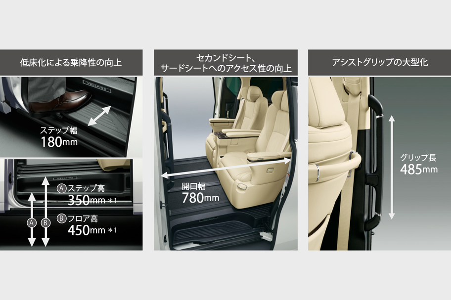 vellfire_feature_img05