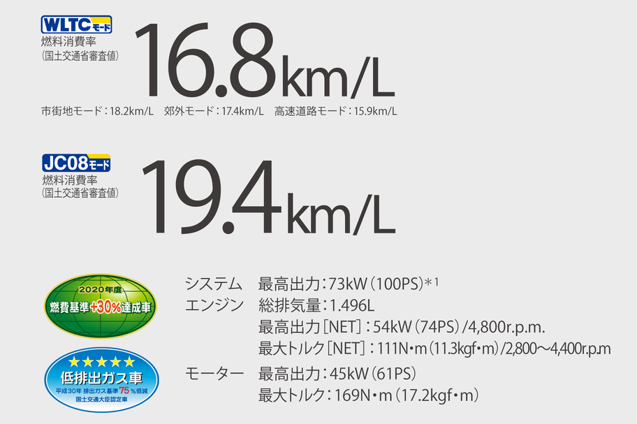 jpntaxi_performance_img01