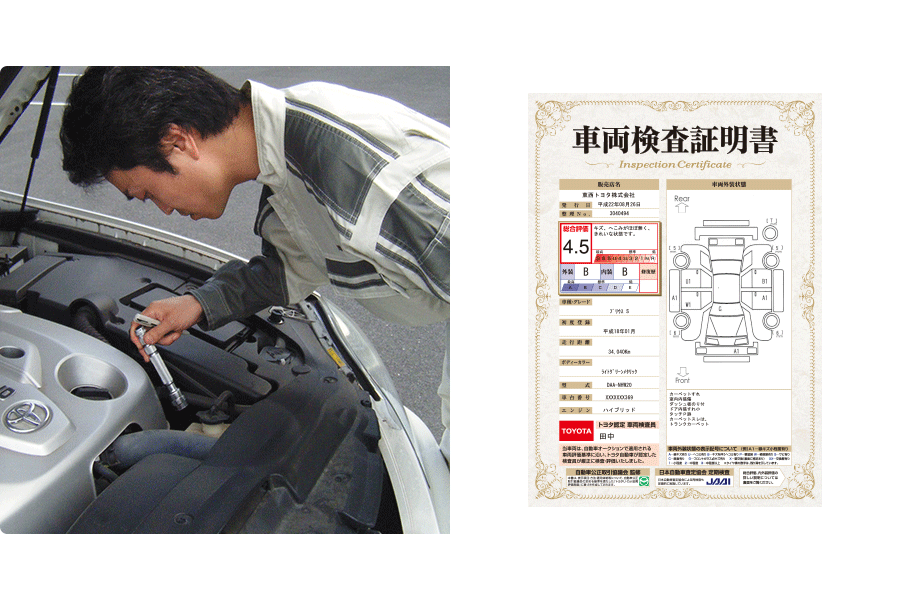 車両検査証明書