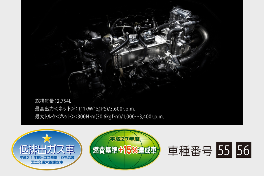 ハイエース コミューター 走行性能 すべての人に移動の自由と楽しさを 鹿児島トヨタ