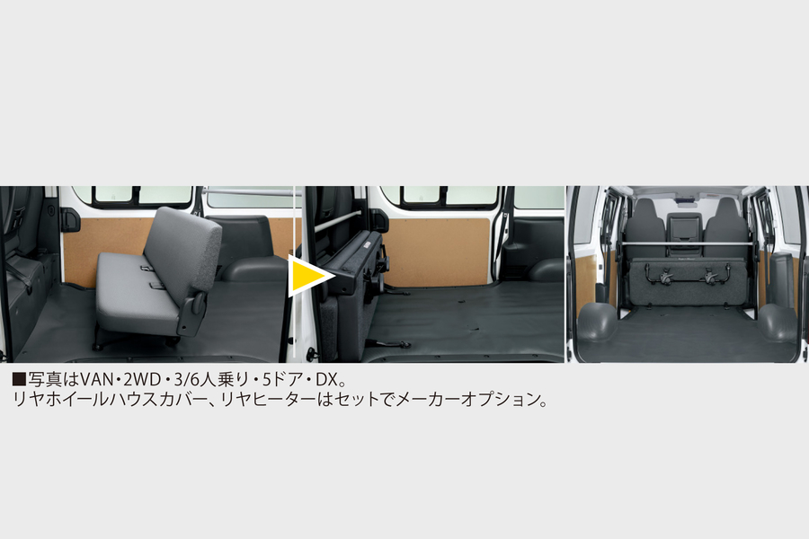 ハイエースDX後部座席 200系 ハイエース スーパーGL DX 標準 ワイド コンソール セカンド