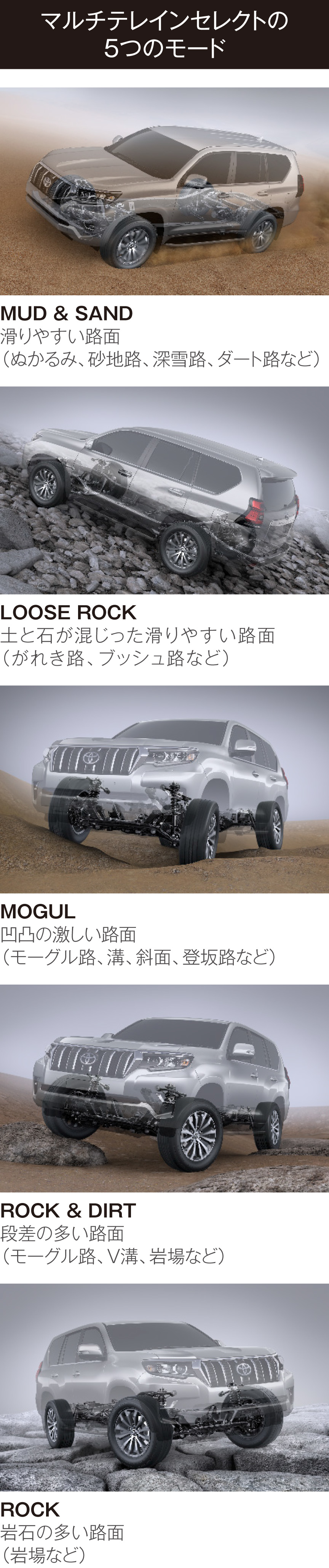 ランドクルーザー プラド 特長 すべての人に移動の自由と楽しさを 鹿児島トヨタ ランドクルーザー プラド 特長 すべての人に移動の自由と楽しさを 鹿児島トヨタ