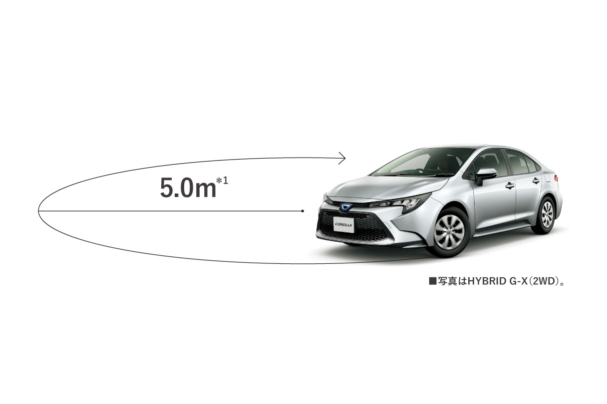 corolla_feature_img28