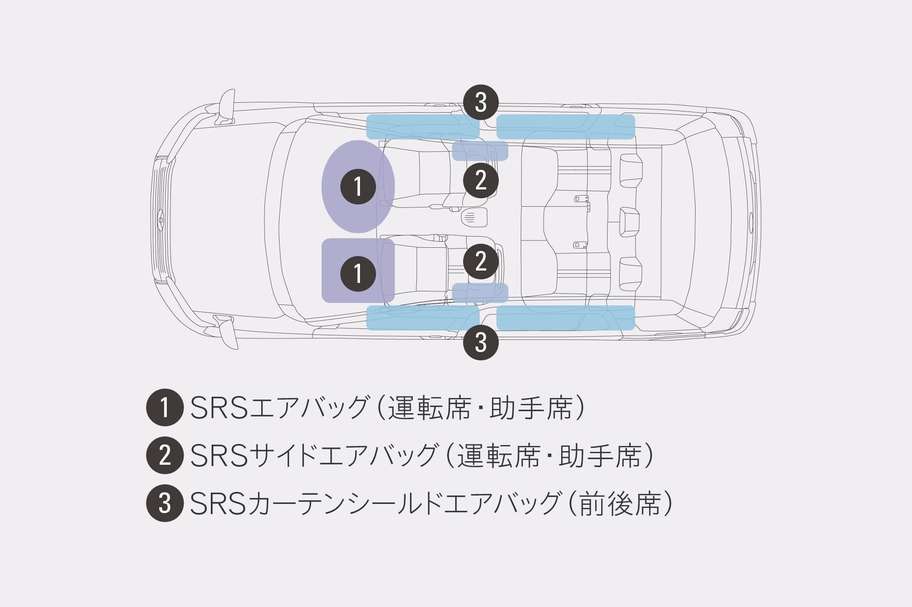 6つのSRS＊1エアバッグ