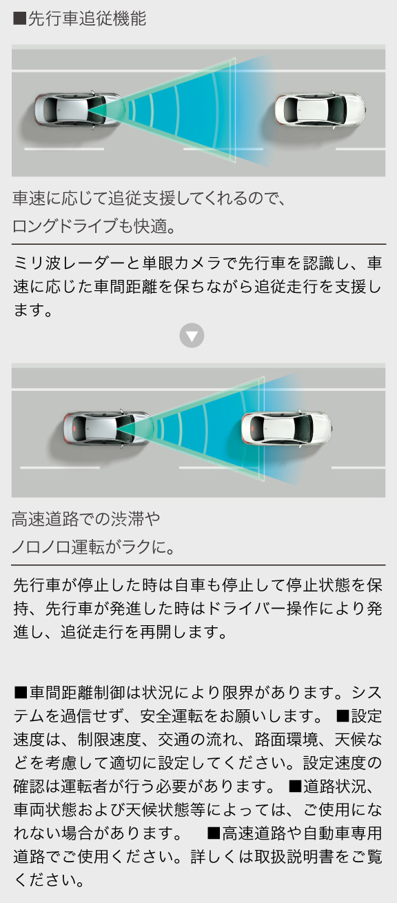 ノア | 安全性能 | すべての人に移動の自由と楽しさを。鹿児島トヨタ