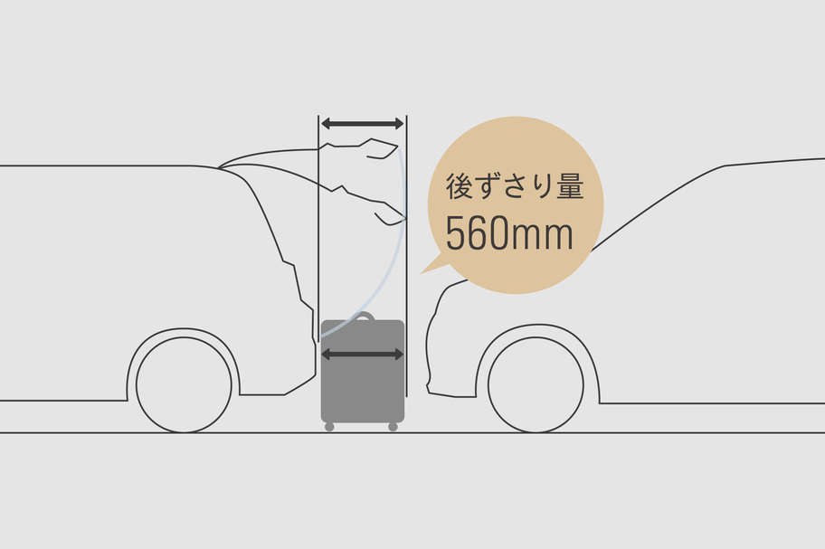 図：後ずさり量 開閉イメージ