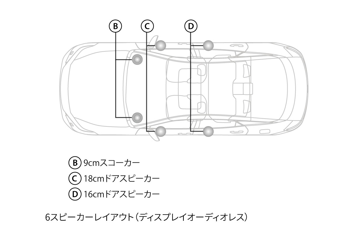 クラウン | 特長 | すべての人に移動の自由と楽しさを。鹿児島トヨタ