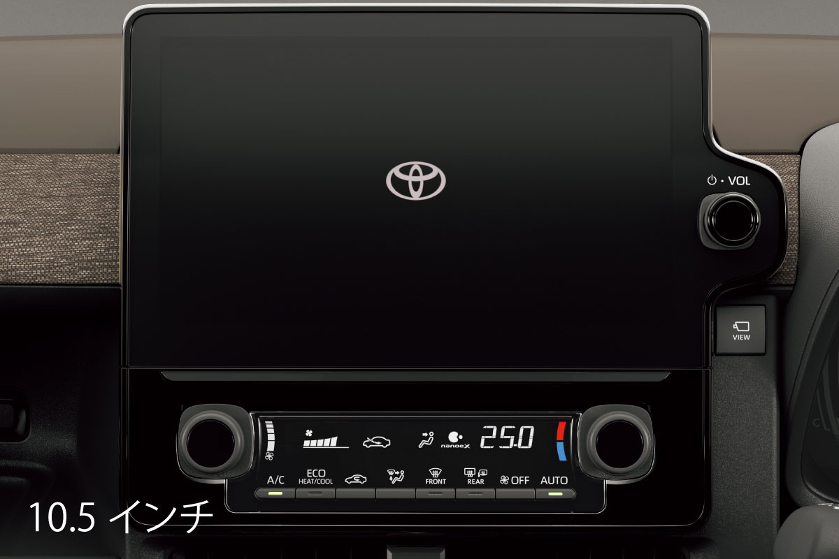 シエンタ | コネクティッド | すべての人に移動の自由と楽しさを