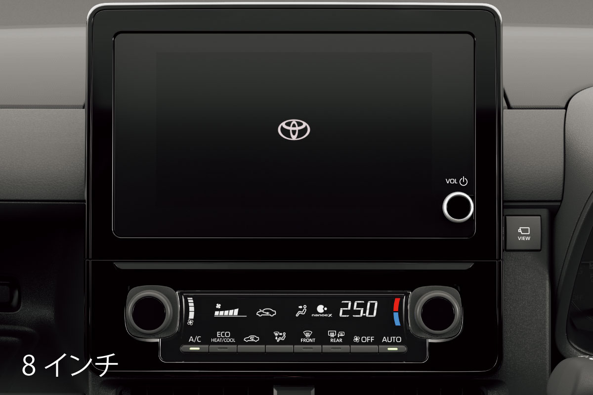 シエンタ | コネクティッド | すべての人に移動の自由と楽しさを