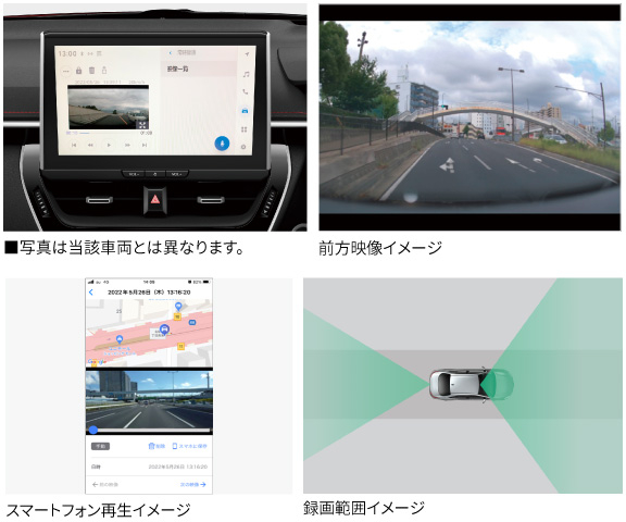GRカローラ | 安全性能 | すべての人に移動の自由と楽しさを。鹿児島トヨタ