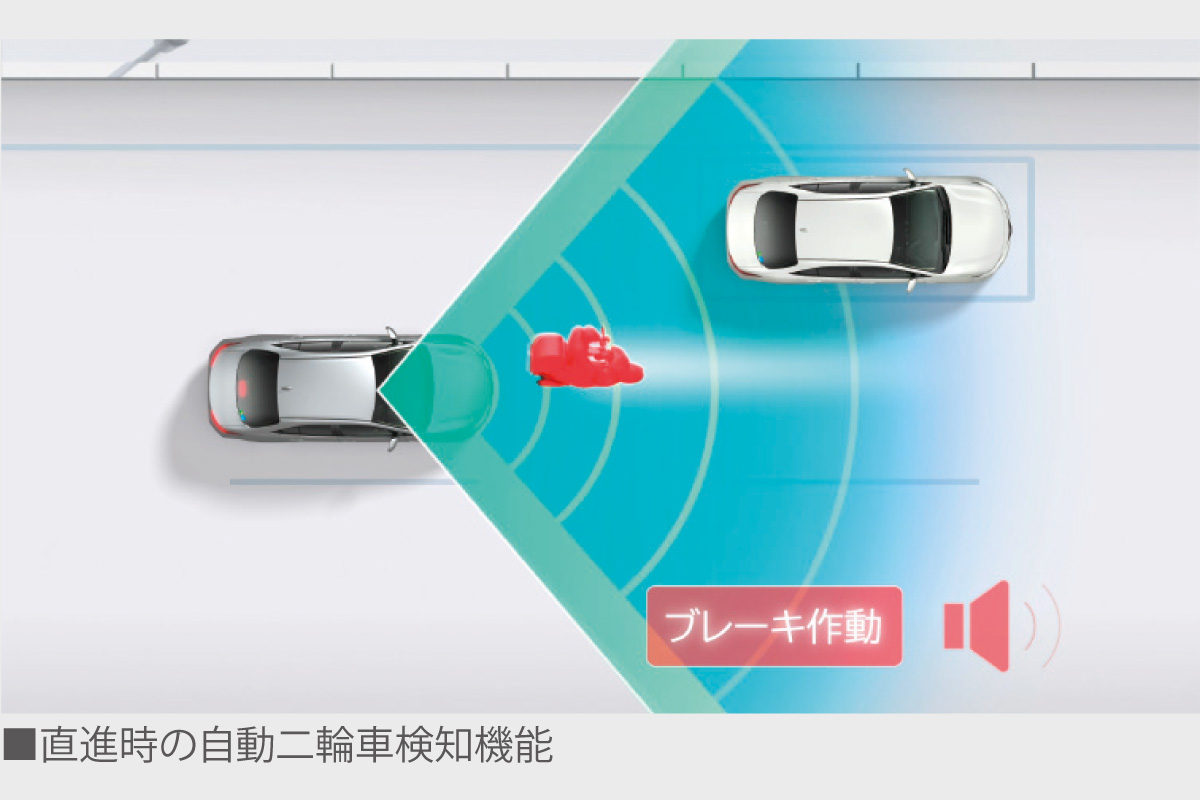 トヨタ CH-R ミリメーターウェーブレーダーセンサー 新品 安全サポート