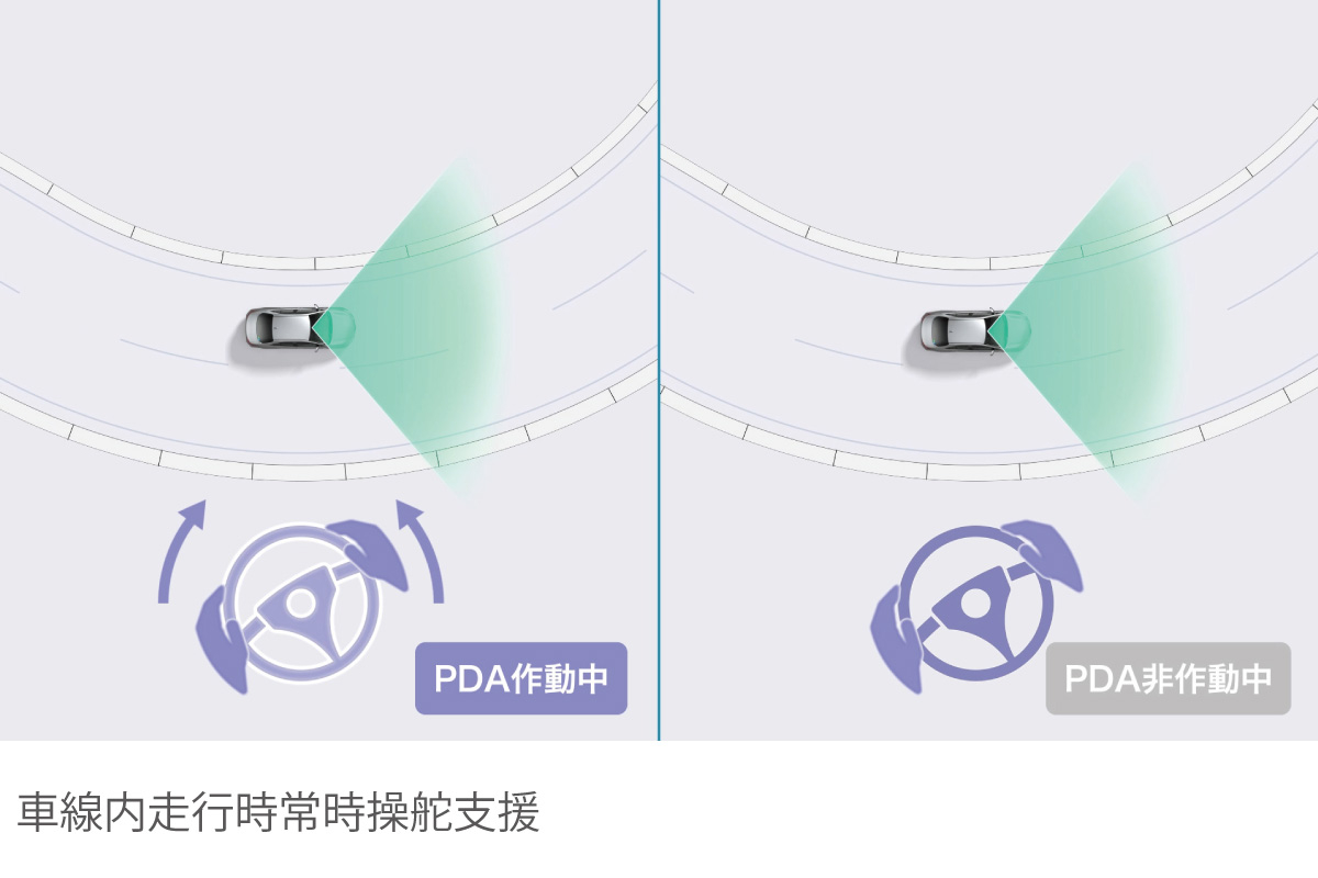 クラウン | 安全性能 | すべての人に移動の自由と楽しさを。鹿児島トヨタ