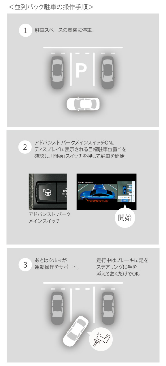 MIRAI | 高度運転支援 | すべての人に移動の自由と楽しさを。鹿児島トヨタ