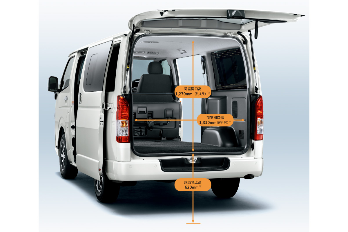 ハイエース バン | 特長 | すべての人に移動の自由と楽しさを。鹿児島