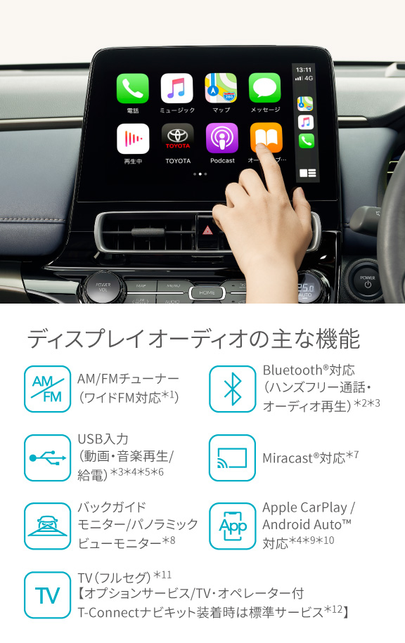 アクア | 特長 | すべての人に移動の自由と楽しさを。鹿児島トヨタ