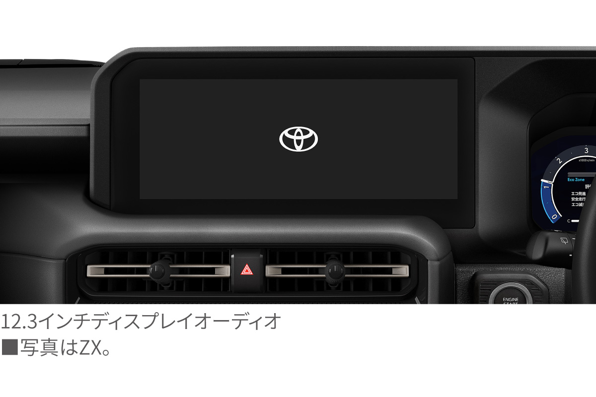 ランドクルーザー“250” | 特長 | すべての人に移動の自由と楽しさを