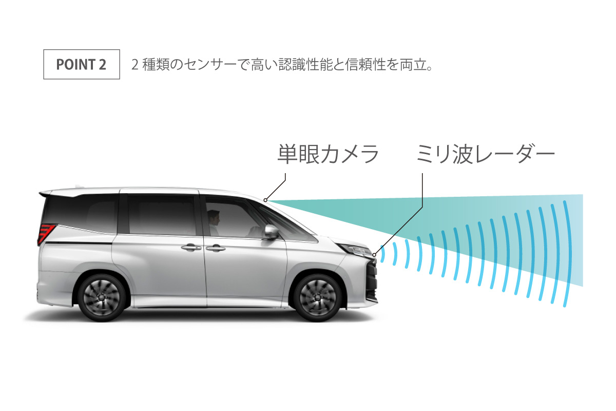 ノア❣️ ノア | 安全性能 | すべての人に移動の自由と楽しさを。鹿児島トヨタ