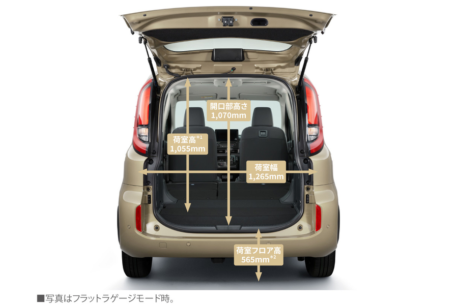 シエンタ | 室内空間 | すべての人に移動の自由と楽しさを。鹿児島トヨタ