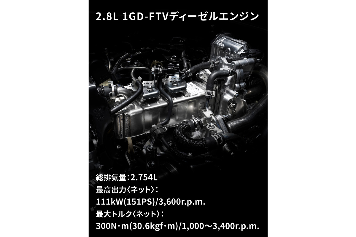 ハイエース バン | 特長 | すべての人に移動の自由と楽しさを。鹿児島