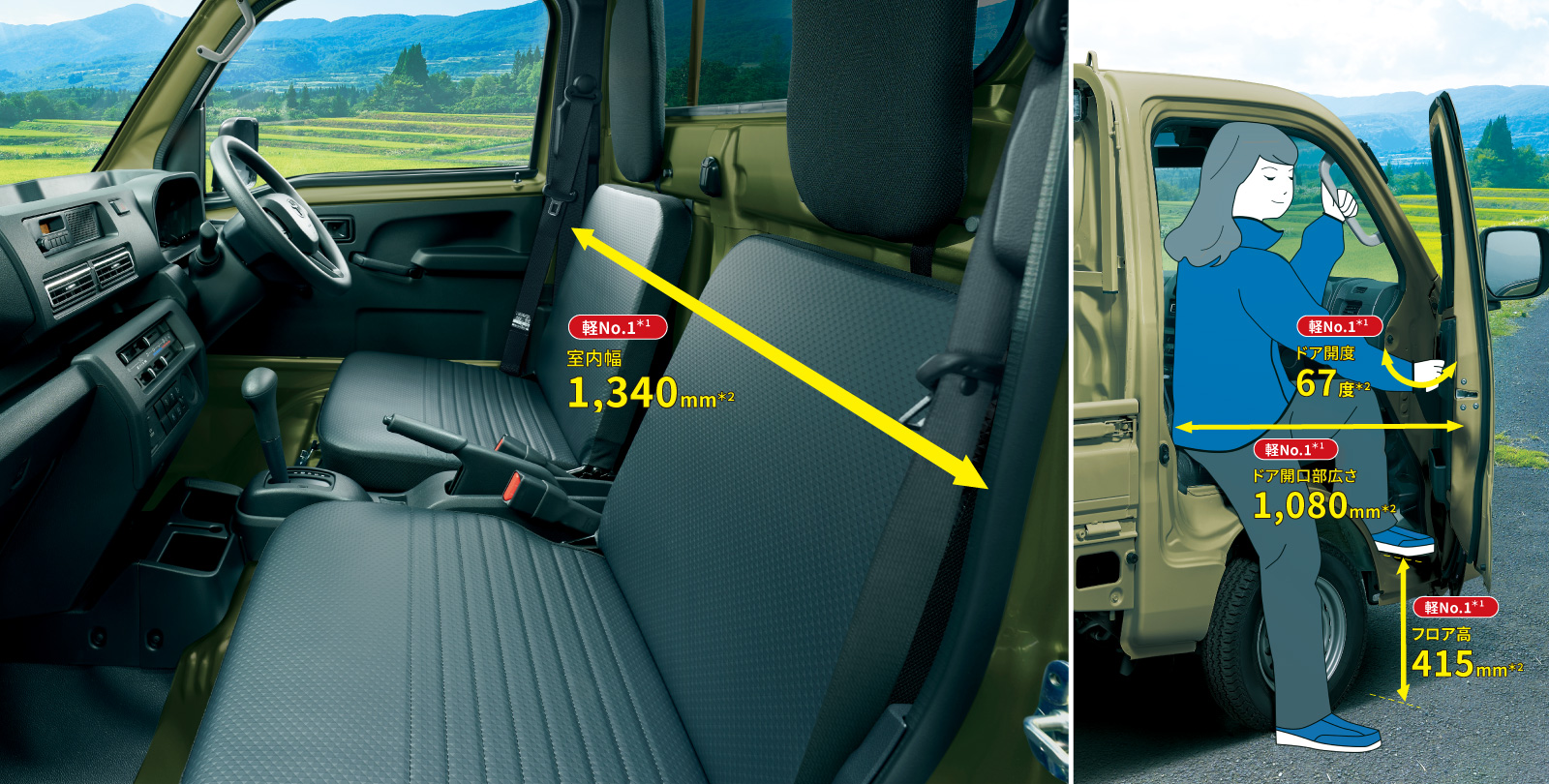 ピクシス トラック | すべての人に移動の自由と楽しさを。鹿児島トヨタ