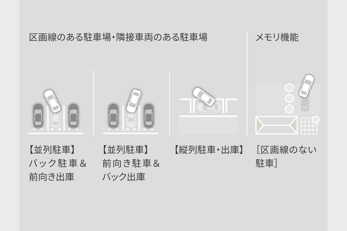 bz4x_safety_img10