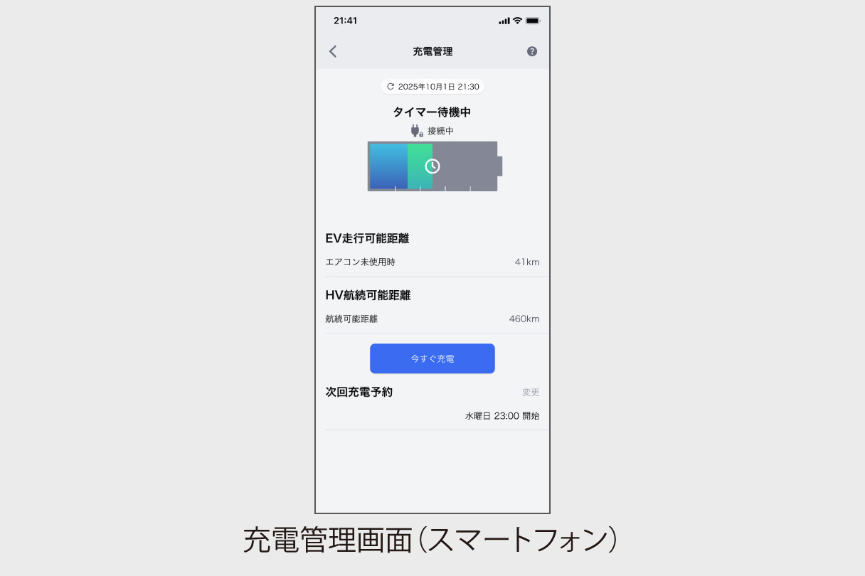 crownestate_performance_img01