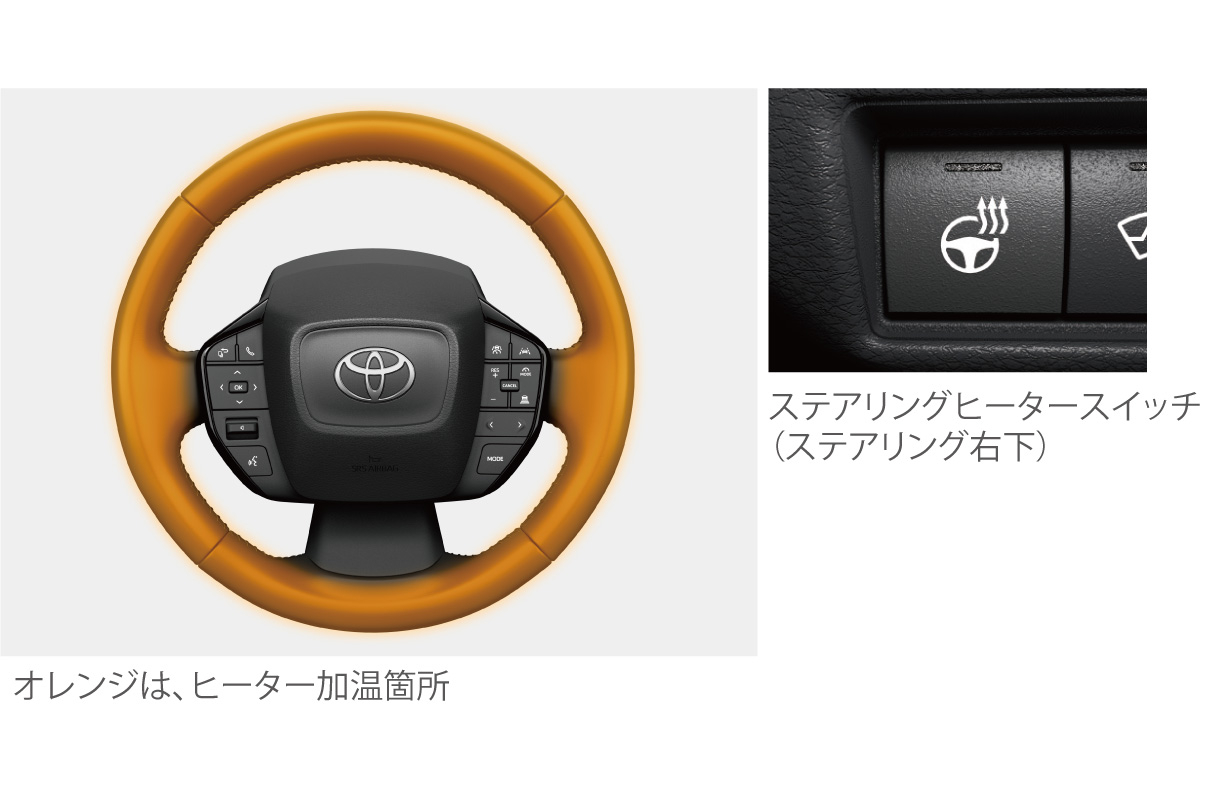 prius_usability_img28