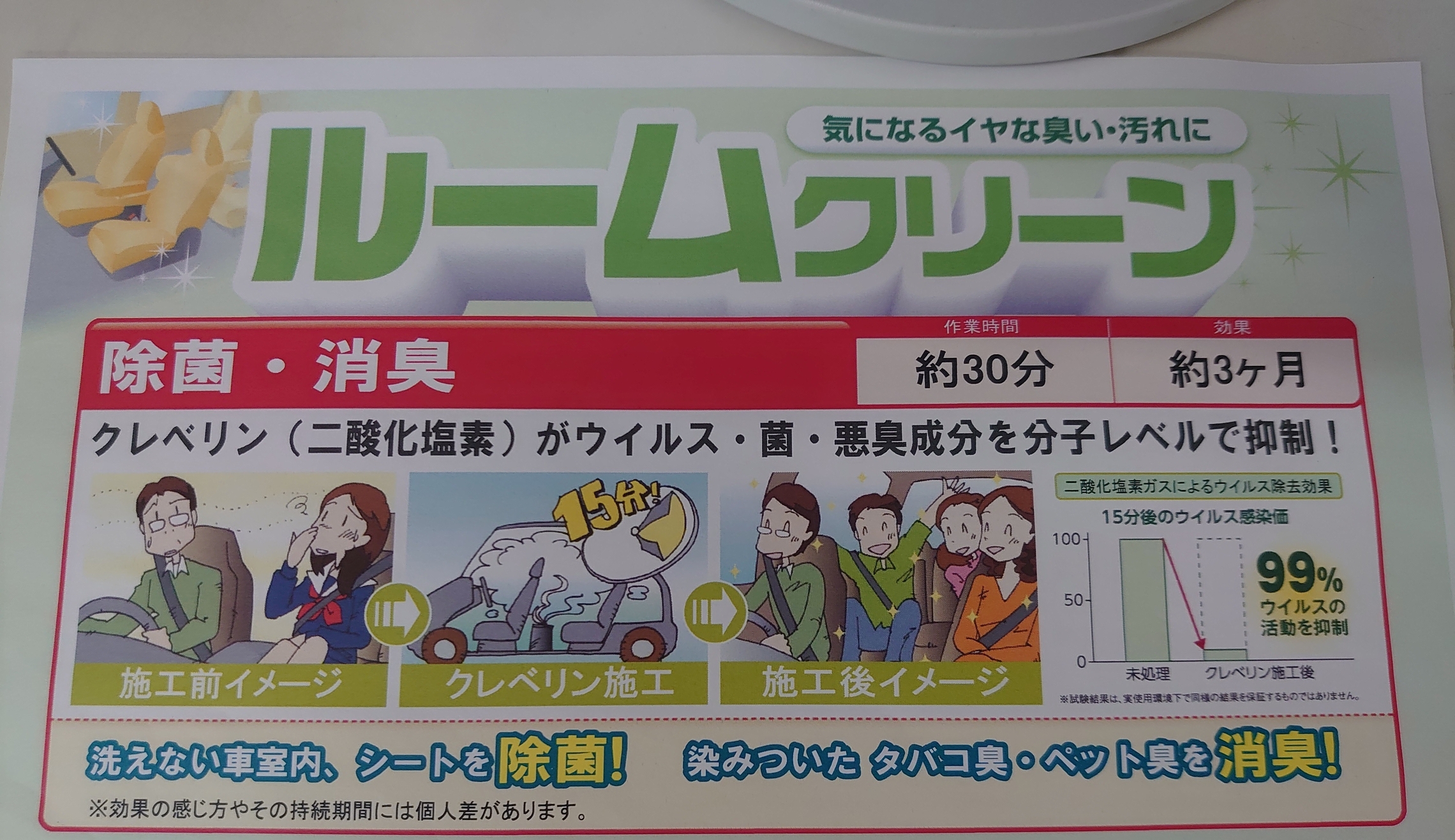 カーエアコンの除菌 消臭 カーエアコンの除菌 消臭