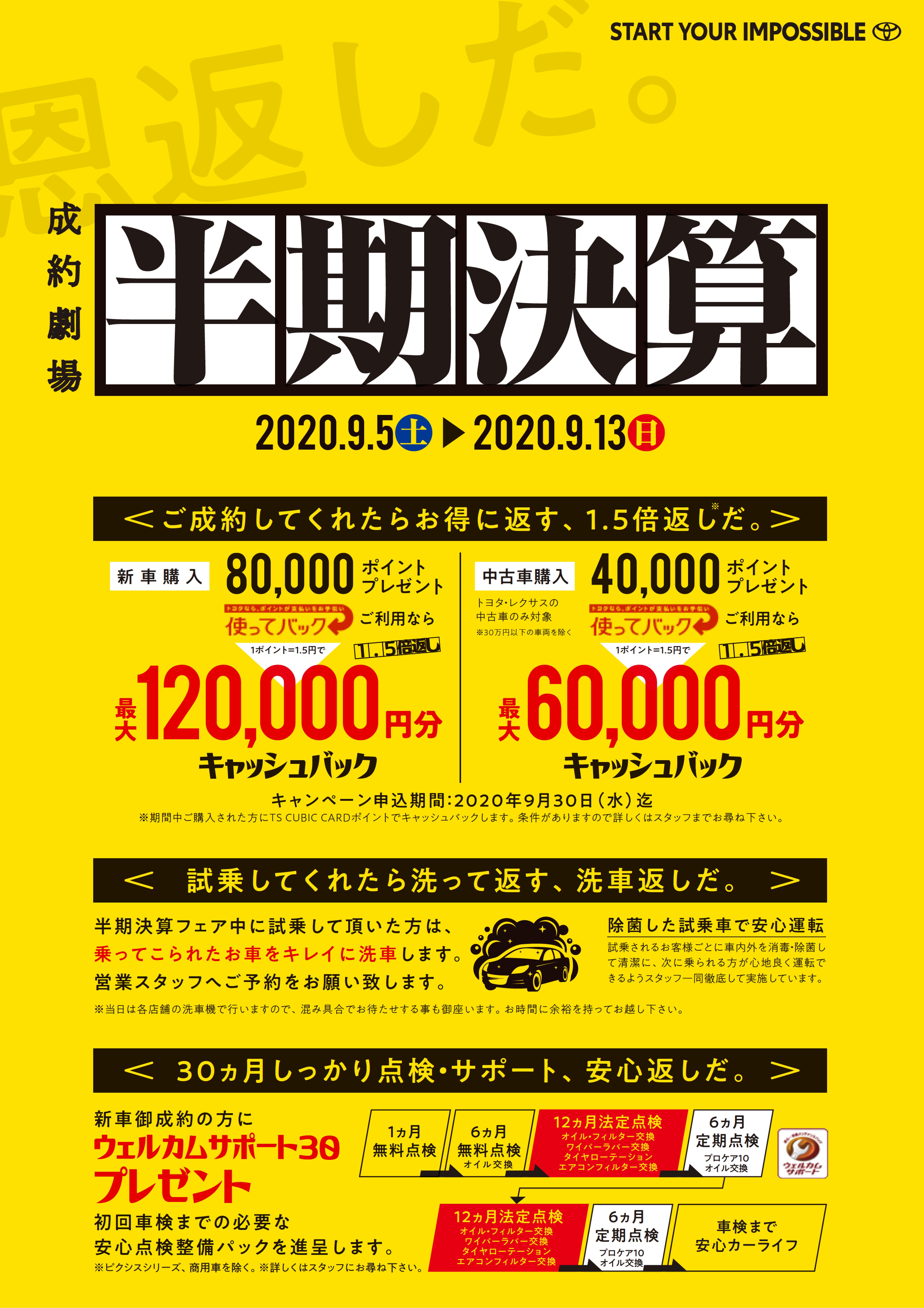 半期決算 すべての人に移動の自由と楽しさを 鹿児島トヨタ