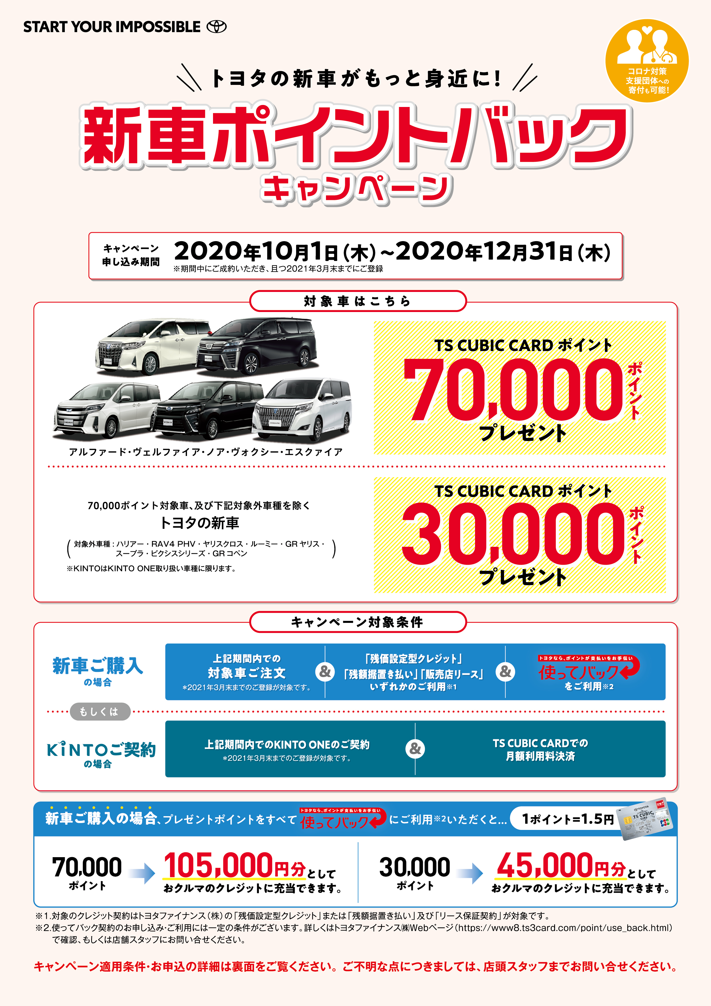新車ポイントバックキャンペーン すべての人に移動の自由と楽しさを 鹿児島トヨタ