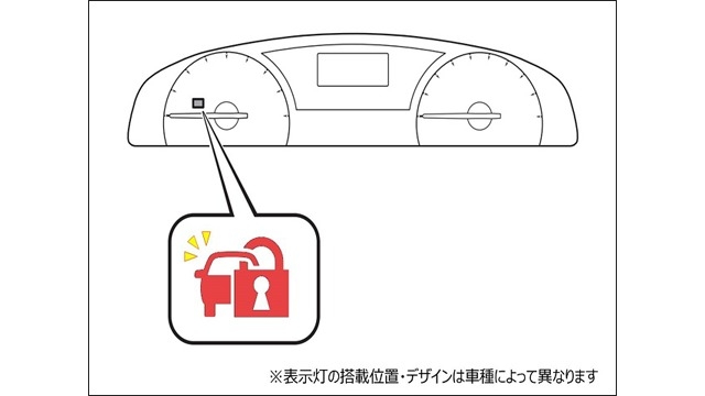 SOくんの豆知識コーナー 2