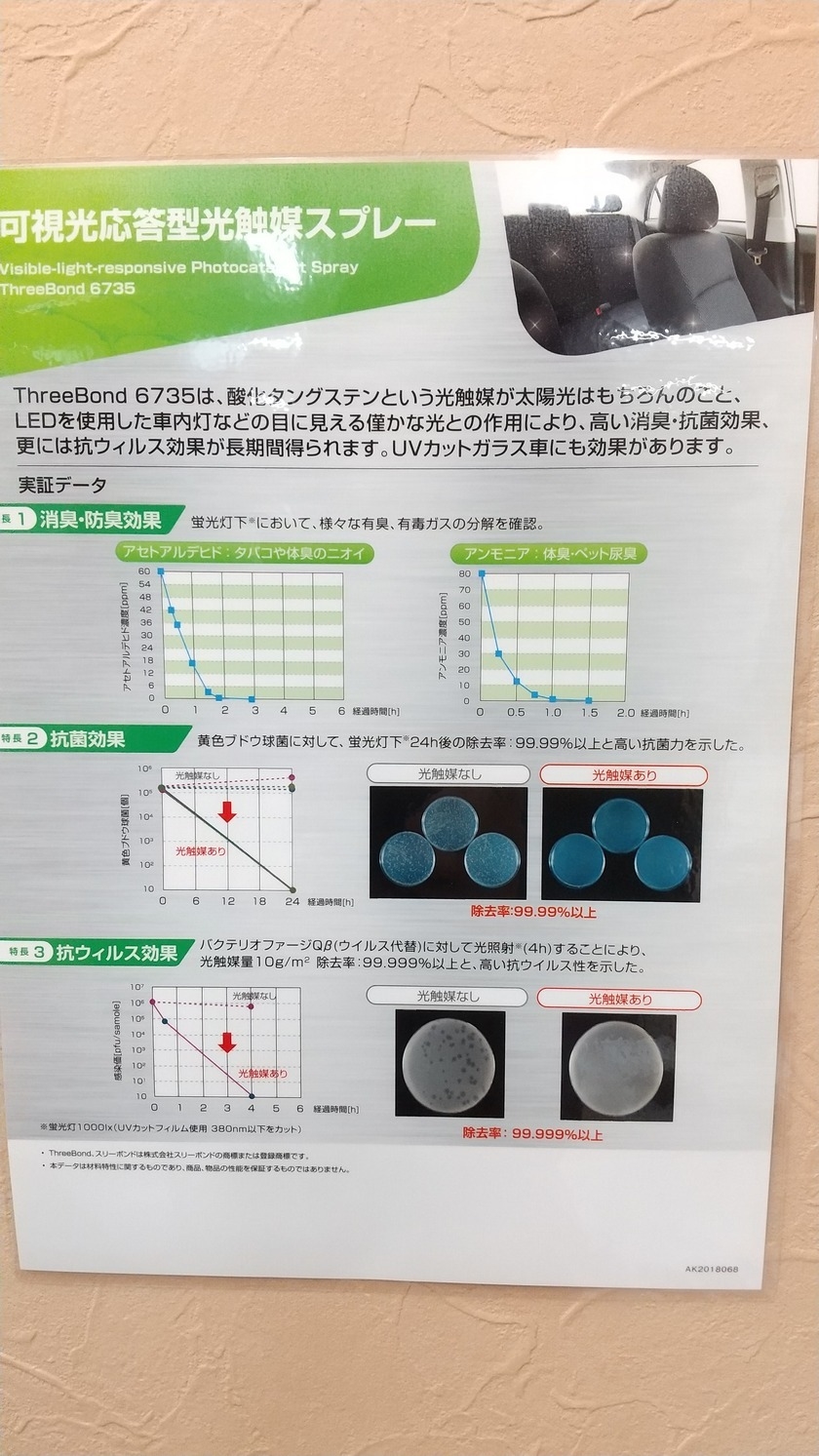 可視光線スプレー 可視光線スプレー