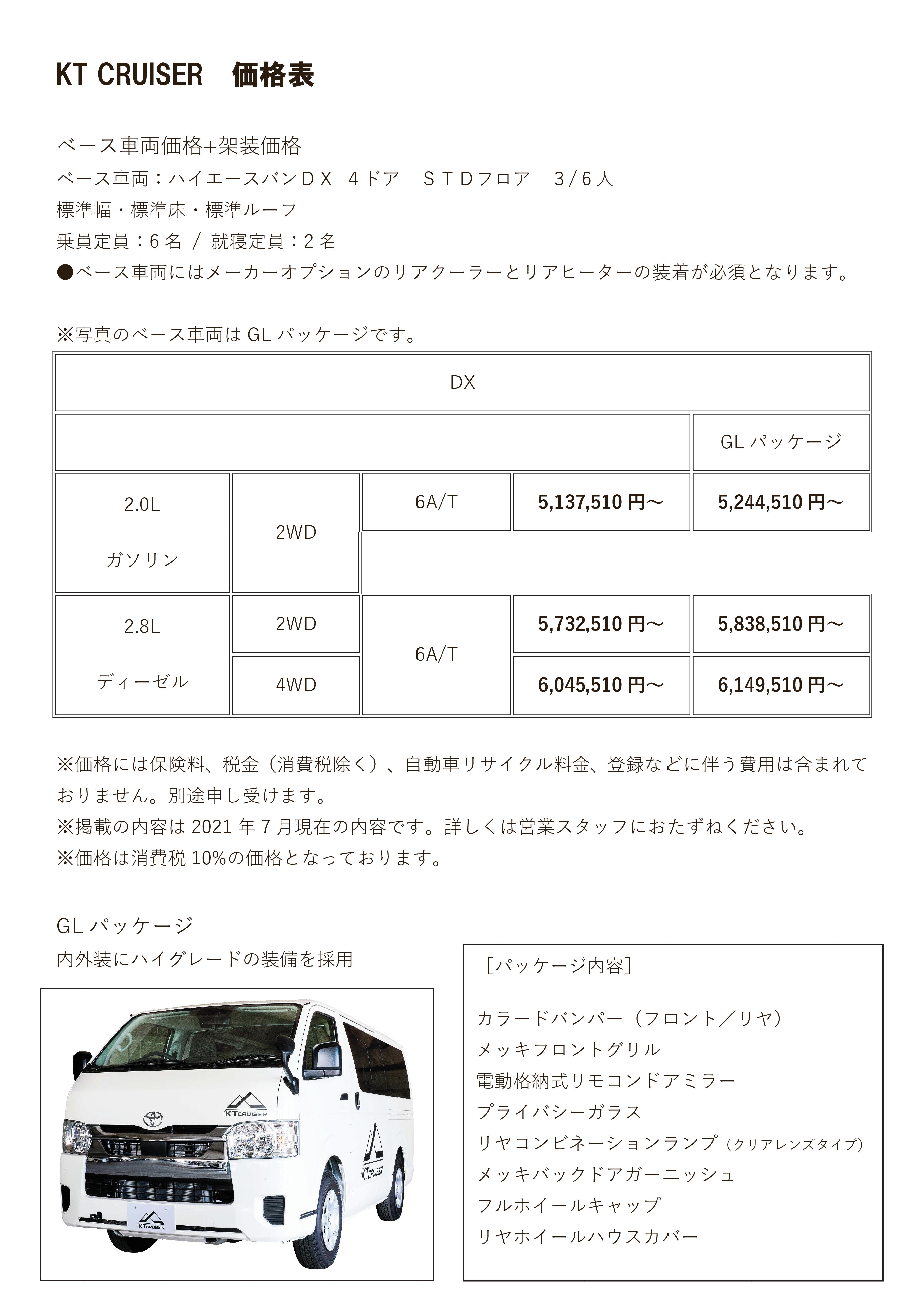 KT CRUISER  すべての人に移動の自由と楽しさを。鹿児島トヨタ