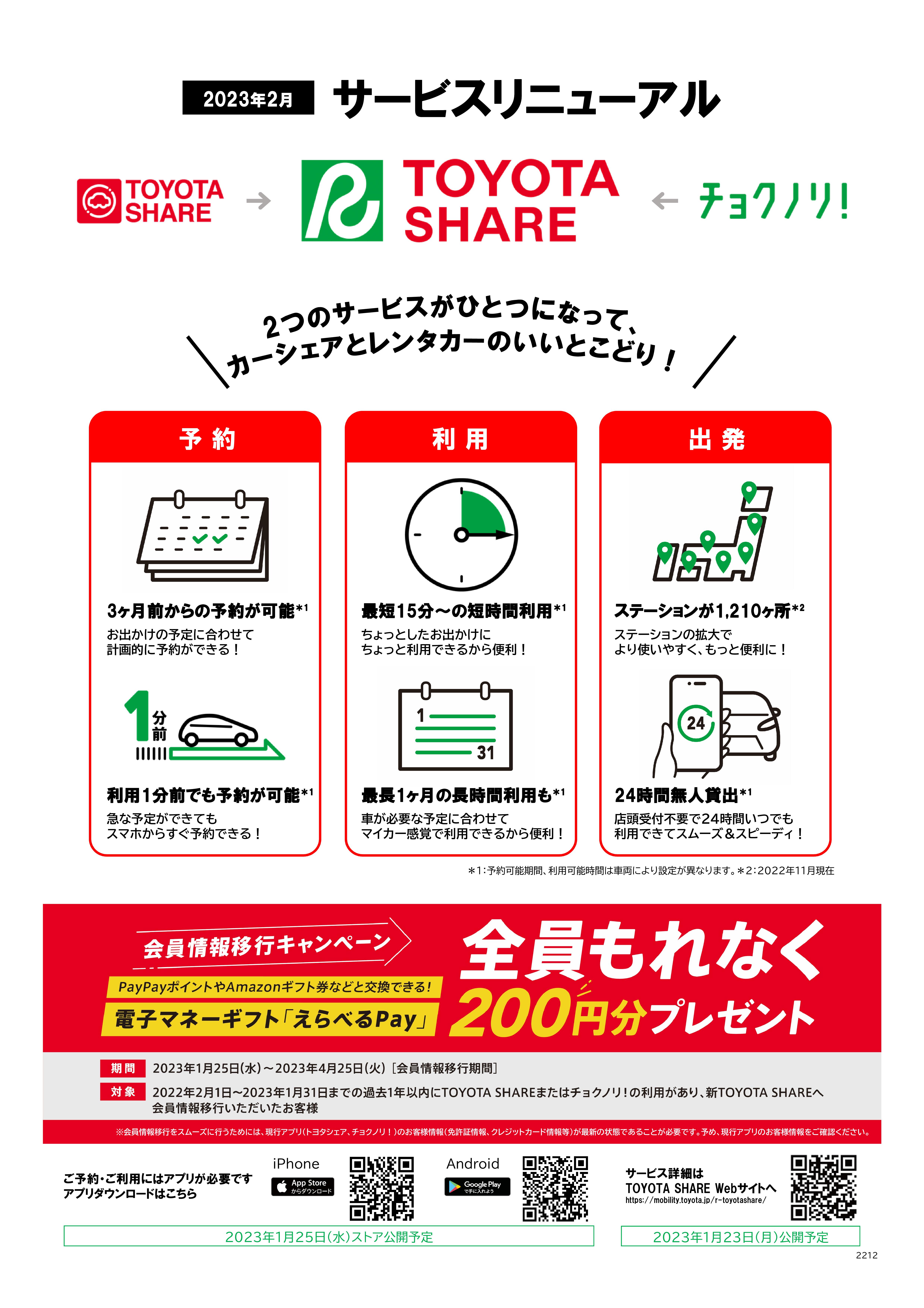 toyotashare | すべての人に移動の自由と楽しさを。鹿児島トヨタ