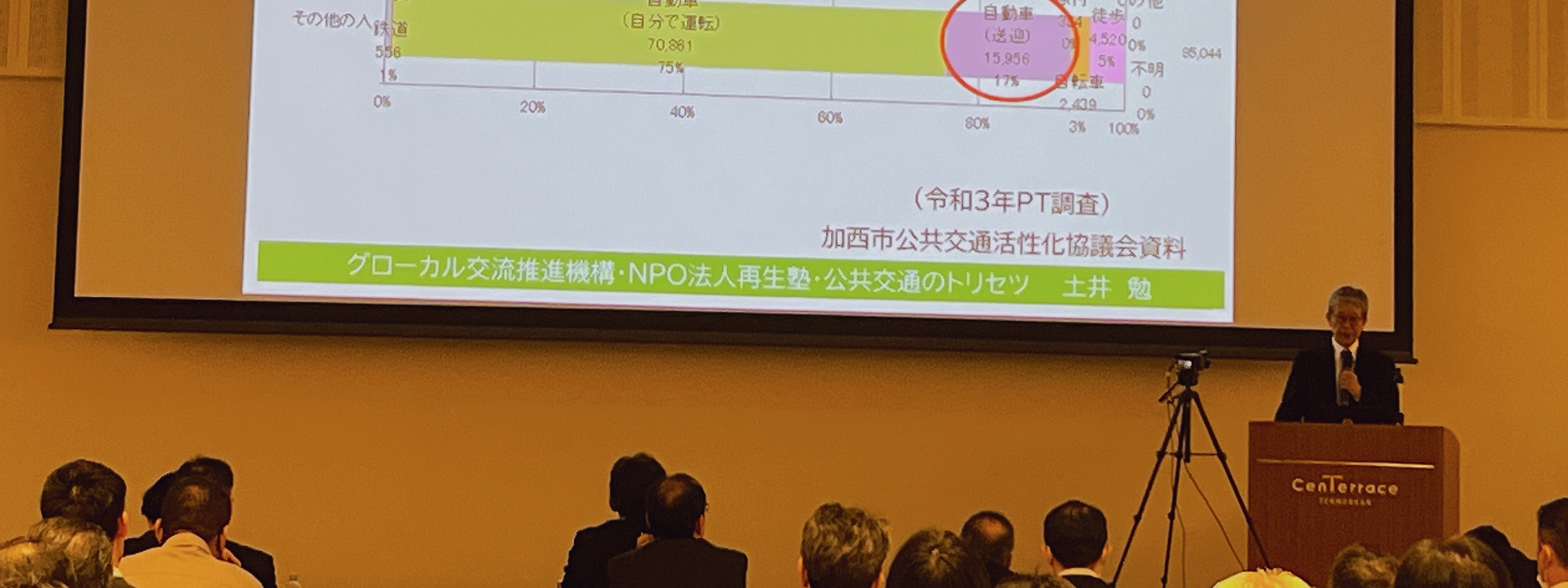 あ