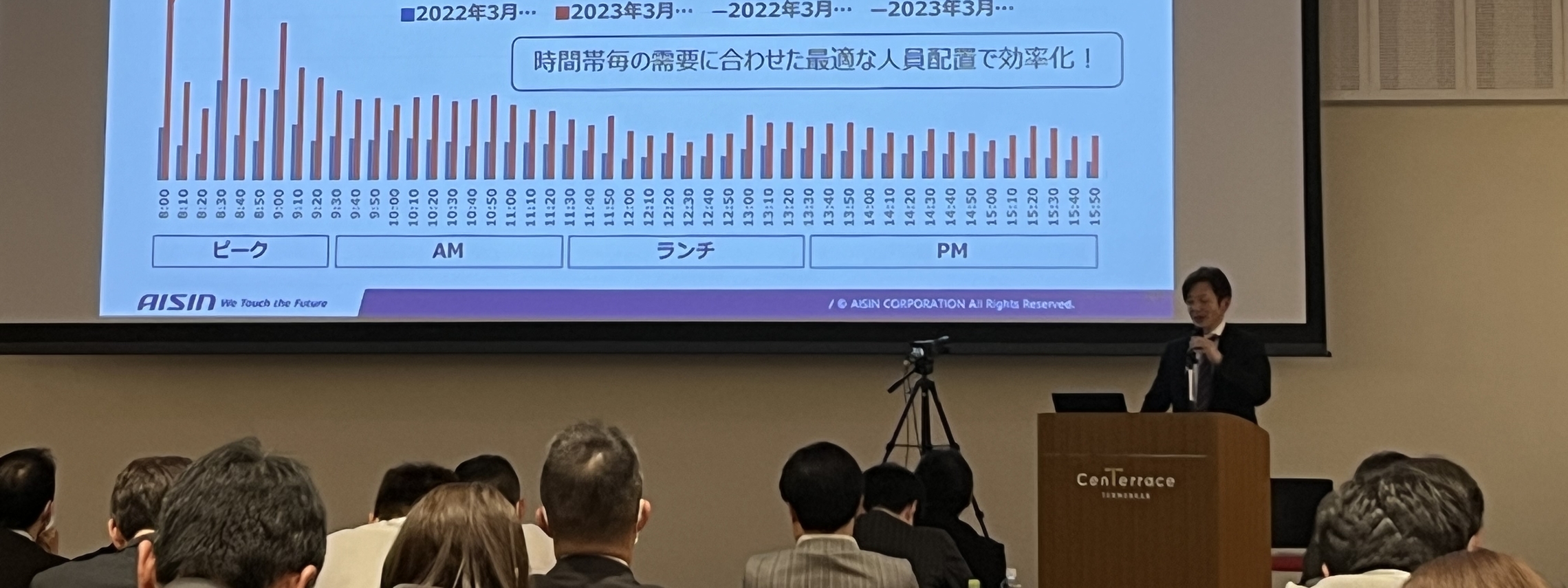 あ