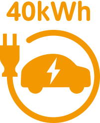 40kwh
